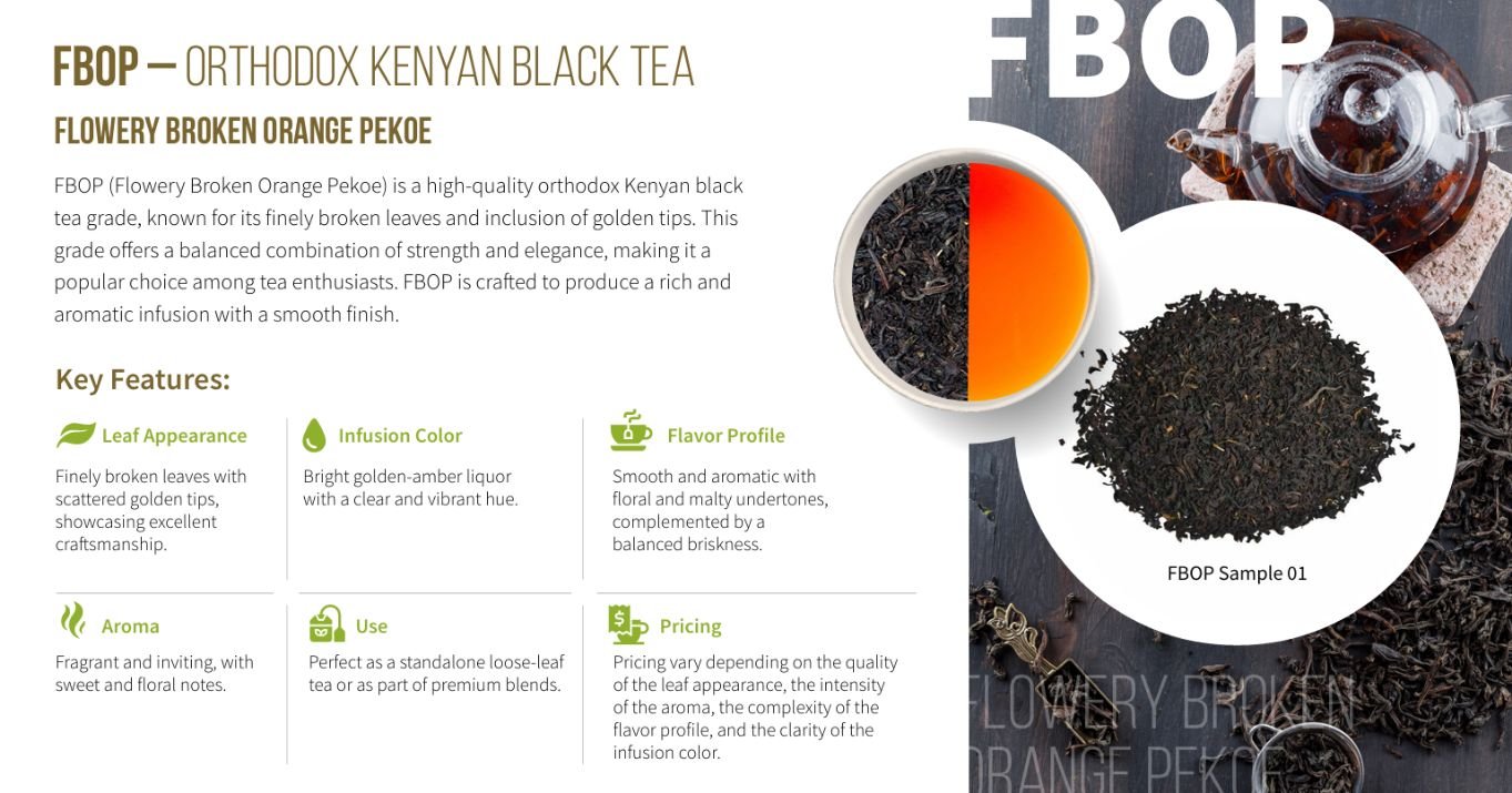 FBOP (Flowery Broken Orange Pekoe)